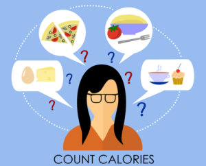 kalorien zählen kalorien pro tag